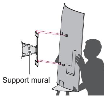 LG 55EC935V - Installation du support de fixation murale - 2