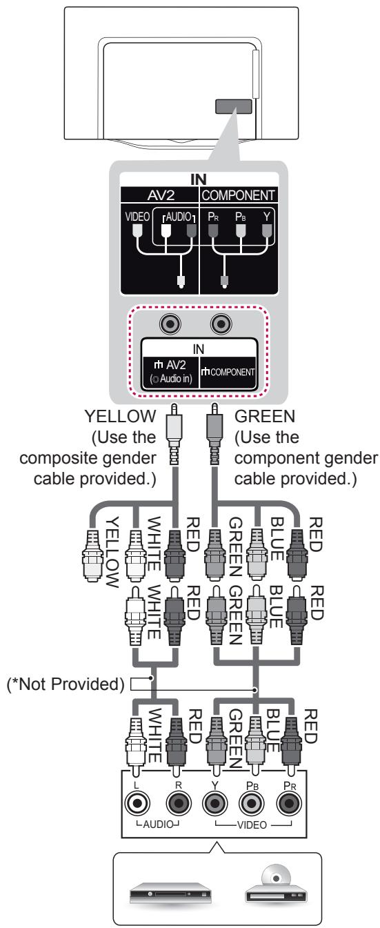 LG 55EC935V - Component Connection - 1