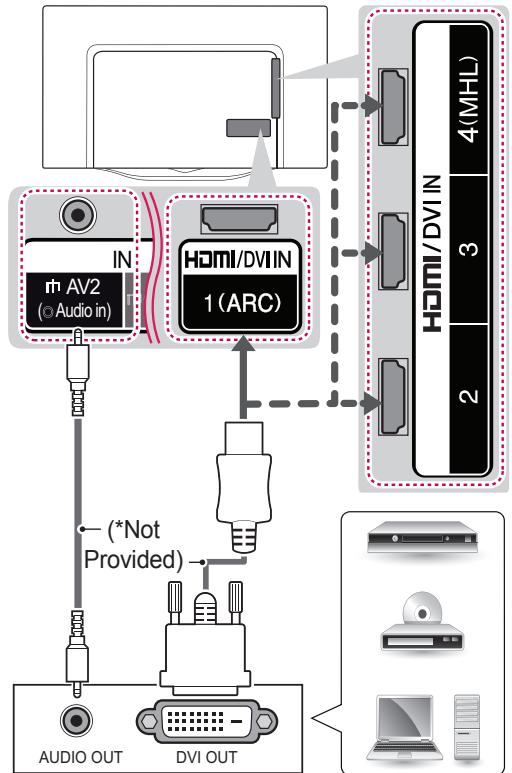 LG 55EC935V - DVI to HDMI Connection - 1