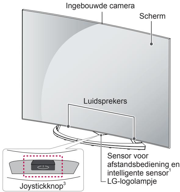 LG 55EC935V - Onderdelen en knoppen - 3