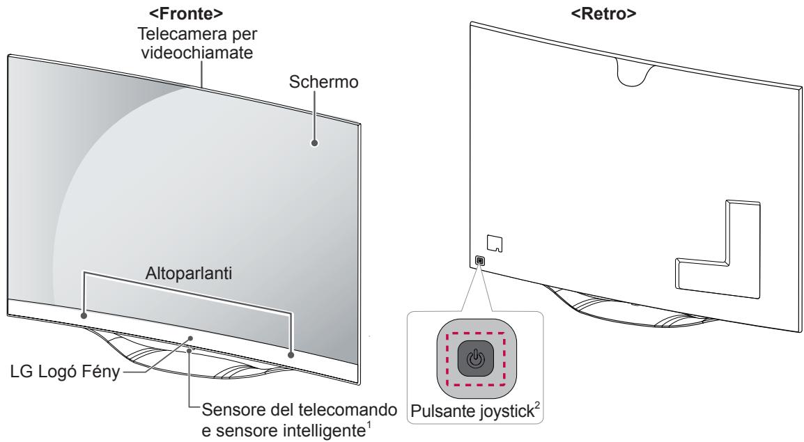 LG 55EC935V - Componenti e pulsanti - 5