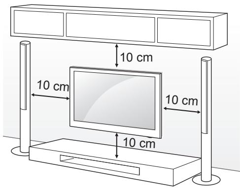 LG 55EC935V - Fixation du support mural - 1