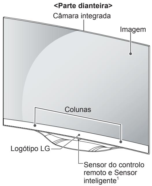 LG 55EC935V - Peças e botões - 4