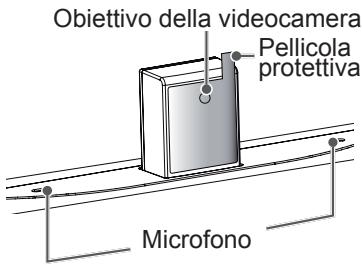 LG 55EC935V - NOTA - 3