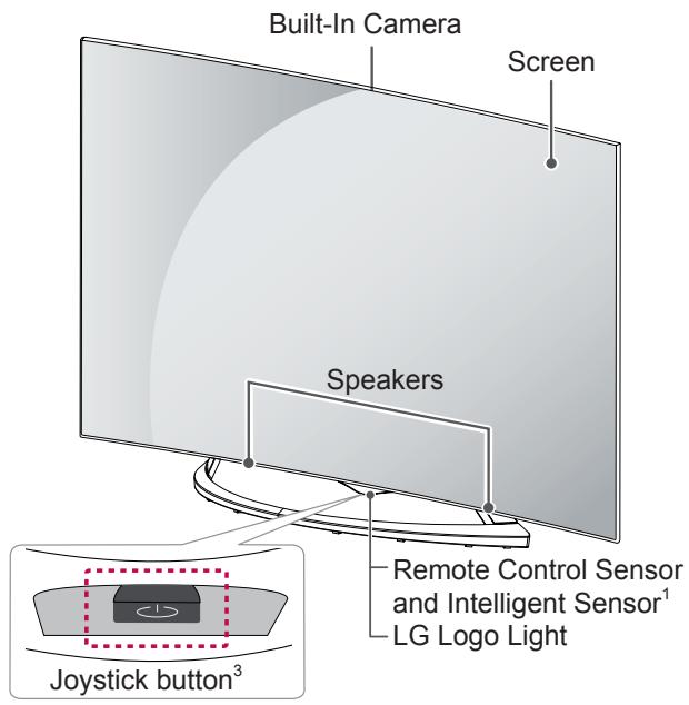 LG 55EC935V - Parts and buttons - 3