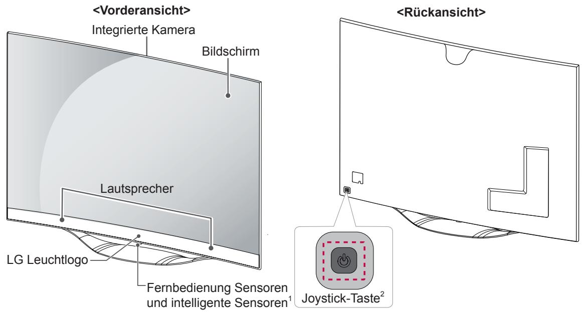LG 55EC935V - Gehäuse und Bedienelemente - 4
