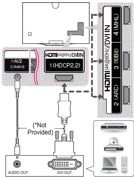 LG 55EC935V - DVI to HDMI Connection - 3