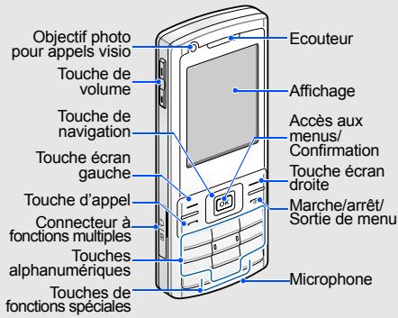 SAMSUNG L700 - Présentation du téléphone - 1