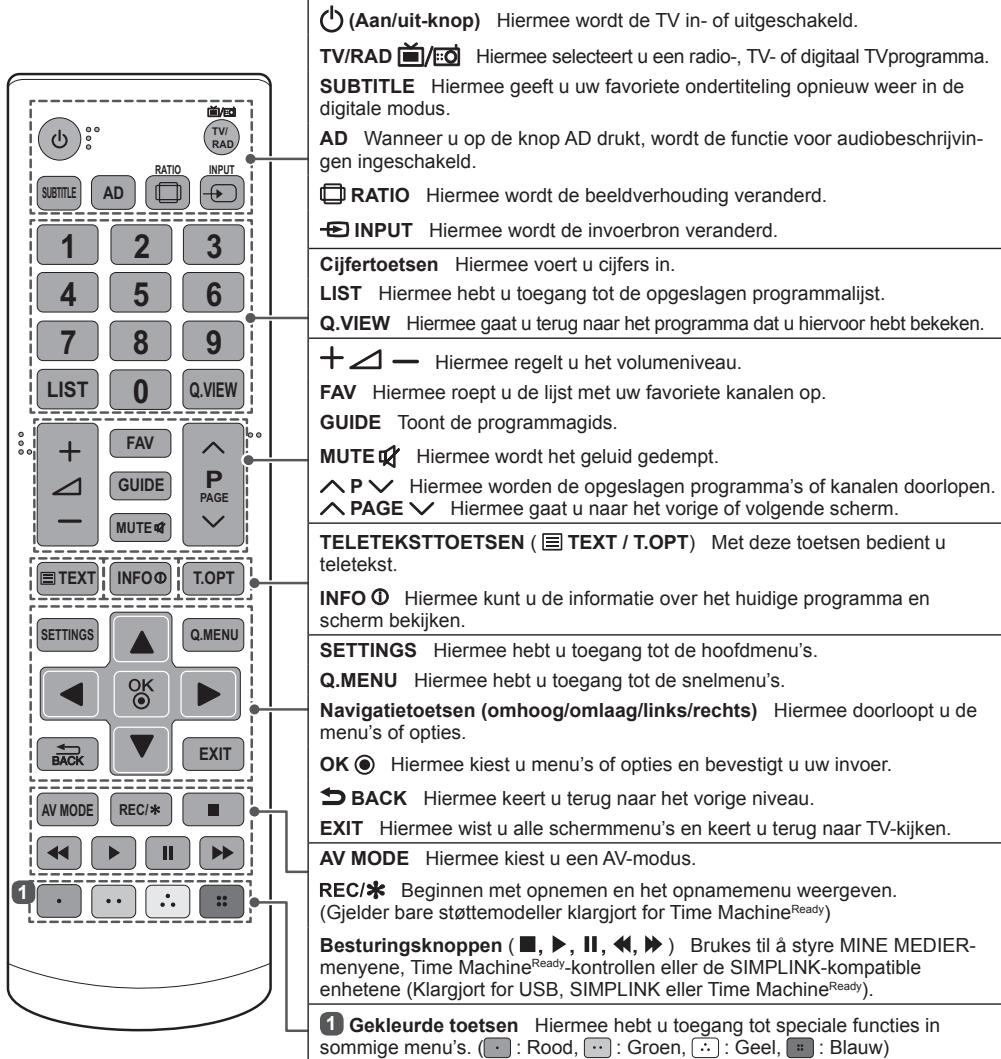 LG 55LB5610 - ATTENTIE - 1