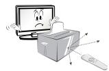 LG 55LB5610 - CAUTION - 8
