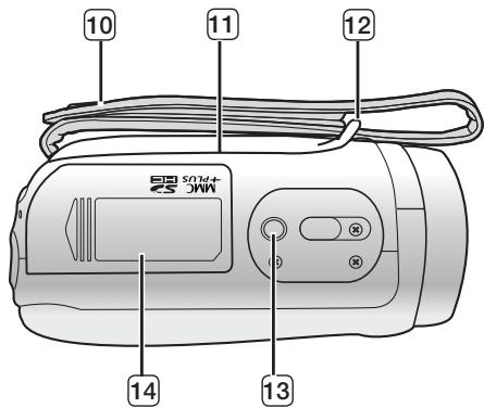 SAMSUNG SMX-F30BP - VUE Inferieure arriere - 2