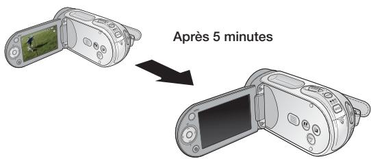 SAMSUNG SMX-F30BP - Mise hors tension automatique - 1