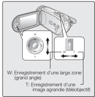 SAMSUNG SMX-F33LP - Pour effectuer un zoom arrêté - 2