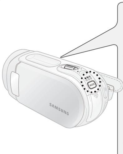 SAMSUNG SMX-F33LP - Comment changer de mode de lecture - 1