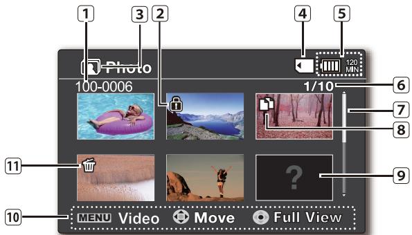 SAMSUNG SMX-F33LP - Mode lecture video : affichage simple (volume) - 1