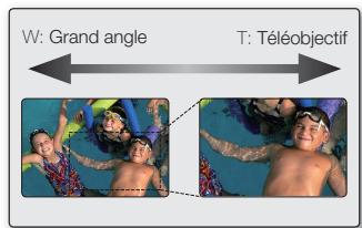 SAMSUNG SMX-F33LP - Pour effectuer un zoom arrêté - 3