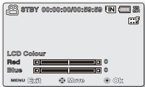 SAMSUNG SMX-F33LP - Couleur LCD - 3