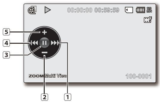 SAMSUNG SMX-F33LP - Mode lecture video: affichage simple - 1