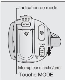 SAMSUNG SMX-F33LP - Réglage des modes de fonctionnement - 1