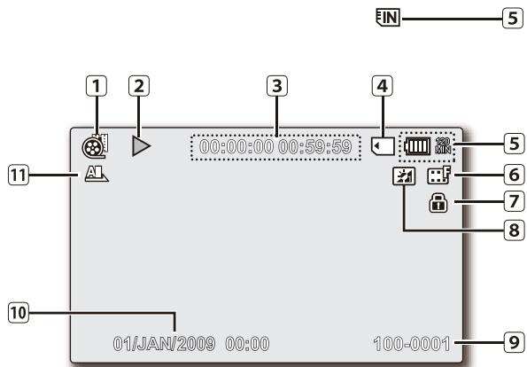 SAMSUNG SMX-F33LP - Mode enregistrement photo : menu déracourcis (manuel) - 2