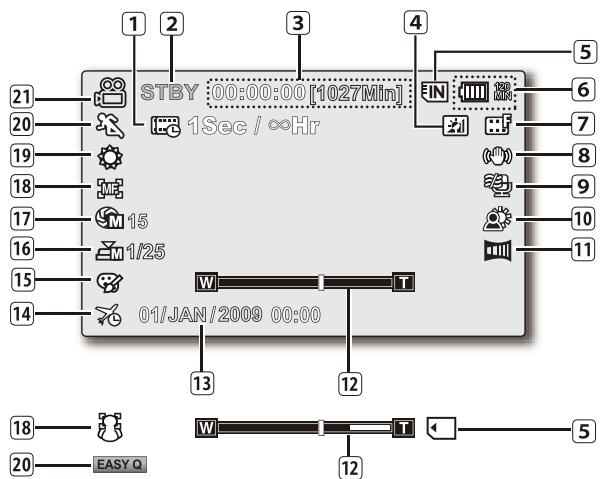 SAMSUNG SMX-F33LP - Réglage des modes de fonctionnement - 3