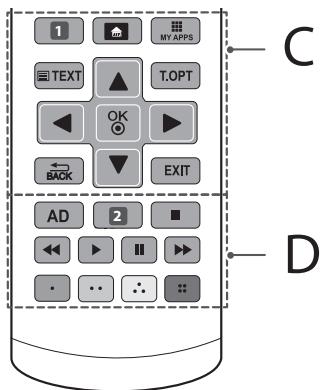 LG 55UF685V - VORSICHT - 2