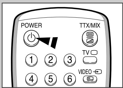 SAMSUNG 29M6 - Mettez votre téléviseur en veille - 1