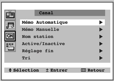 SAMSUNG 29M6 - Mémorisez les chaînes automatiquement - 1