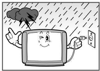 SAMSUNG 29M6 - Consignes de sécurité - 6