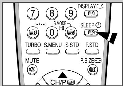 SAMSUNG 29M6 - Programmez la mise en veille automatique - 1