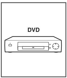 SAMSUNG 29M6 - Arrière du téléviseur - 3