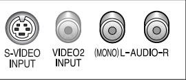 SAMSUNG 29M6 - Connexion à l'entrée S-VIDEO (selon votre domaine) - 2