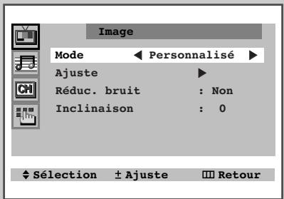 SAMSUNG 29M6 - Changez le standard de l'image - 3