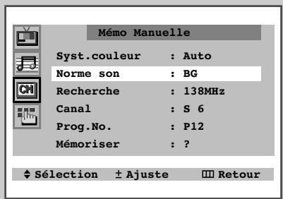 SAMSUNG 29M6 - Mémorisez les chaînes manuellement - 5