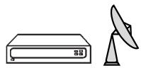 SAMSUNG 34A7 - Connexions aux entrées/sorties AV-1 ou 2 - 11