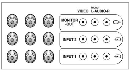 SAMSUNG 34A7 - Connexions aux entrées/sorties AV-1 ou 2 - 2