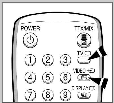 SAMSUNG 34A7 - Visualisez des images provenant d'une source externe - 1