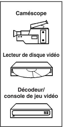 SAMSUNG 34A7 - Avant du téléviseur - 4