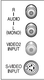 SAMSUNG 34A7 - Connexion à l'entrée S-VIDEO (selon votre modèle) - 1