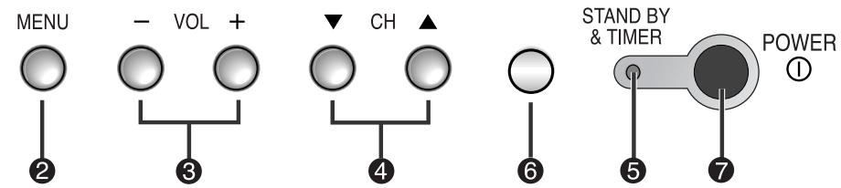 SAMSUNG 34A7 - Façade (selon votre modèle) - 3