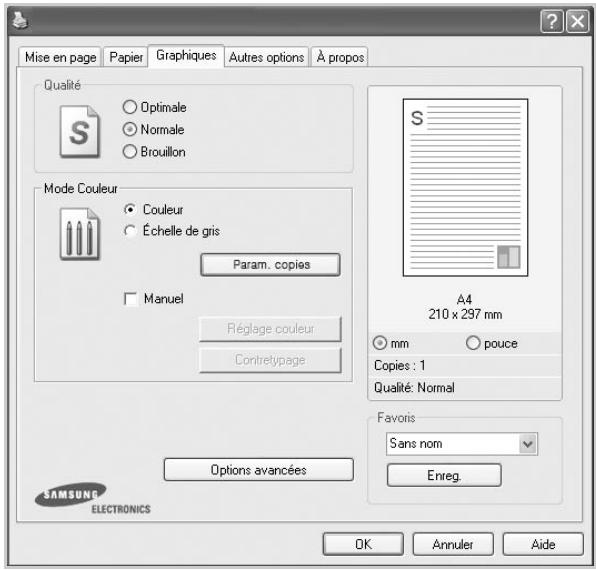 SAMSUNG CLP-310N - Onglet Graphiques - 1