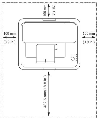 SAMSUNG CLP-310N - Configuration du matériel - 1