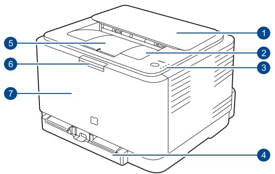 SAMSUNG CLP-310N - Vue d'ensemble de l'imprimante - 1