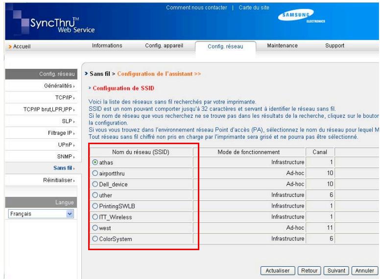 SAMSUNG CLP-310N - Configuration du réseau sans fil de l'imprimante - 3