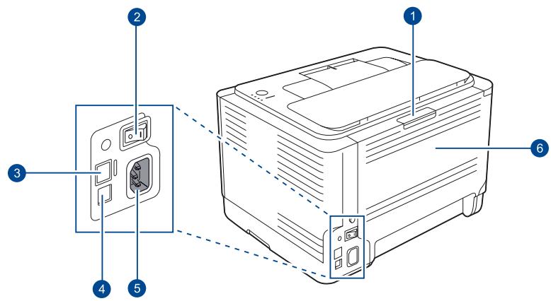 SAMSUNG CLP-310N - Vue d'ensemble de l'imprimante - 4