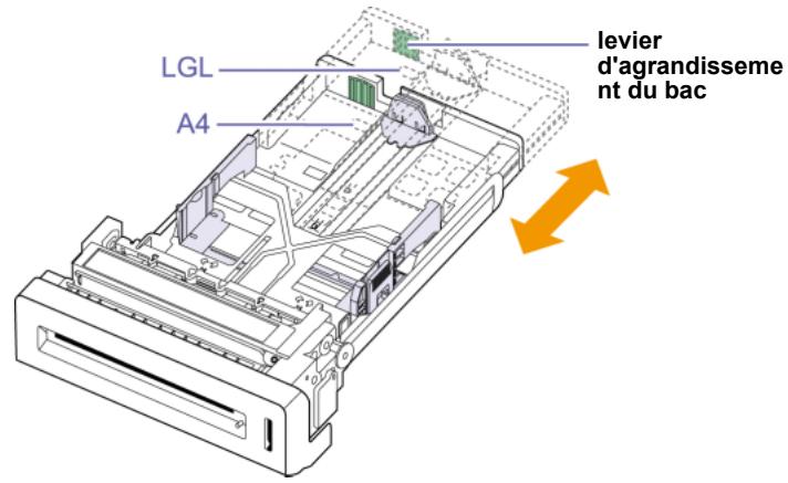 SAMSUNG CLP-610ND - Modification du format de papier dans le bac d'alimentation - 4