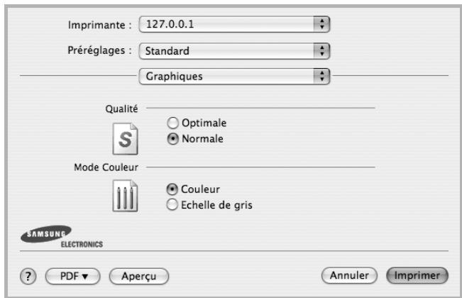 SAMSUNG CLP-610ND - Graphiques - 1