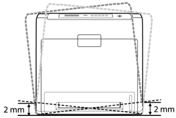 SAMSUNG CLP-610ND - Configuration du matériel - 2