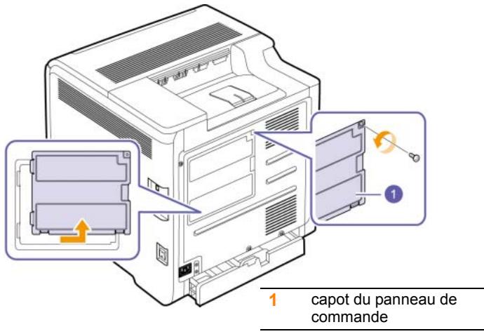 SAMSUNG CLP-610ND - Installation d'une barrette mémoire - 1