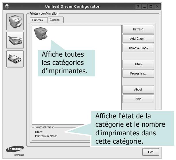 SAMSUNG CLP-610ND - Onglet Classes - 1